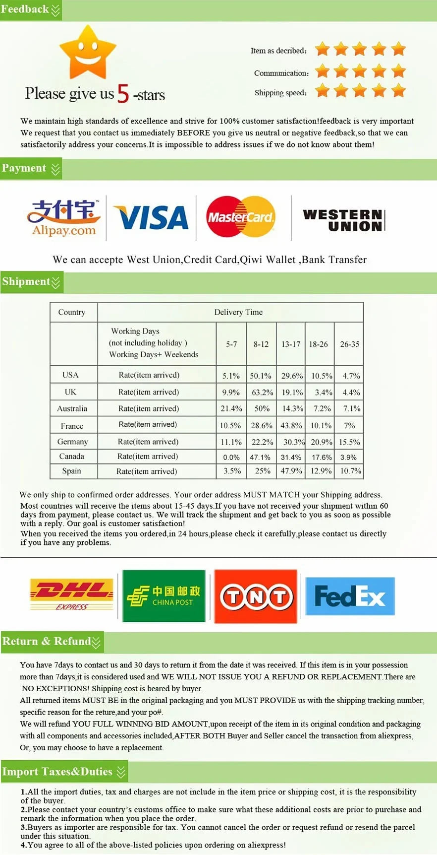 ScoopGo – scoop & go, simple and clear