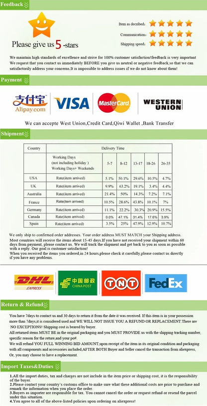 ScoopGo – scoop & go, simple and clear